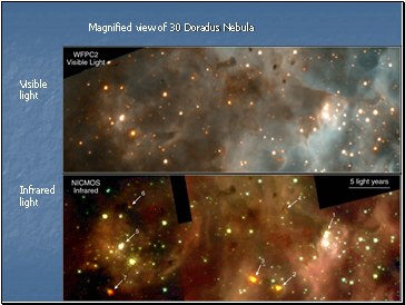 Birthplace of massive stars: 30 Doradus Nebula Birthplace of massive stars: 30 Doradus Nebula