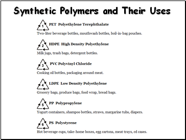Synthetic Polymers and Their Uses