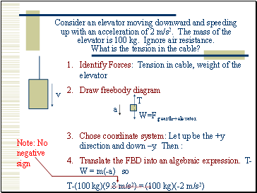 Consider an elevator moving downward and speeding up with an acceleration of 2 m/s2. The mass of the elevator is 100 kg. Ignore air resistance. What is the tension in the cable?