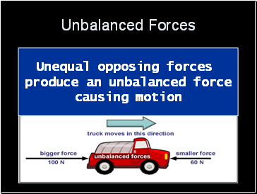 Unbalanced Forces