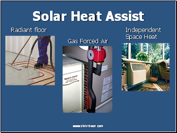 Solar Heat Assist