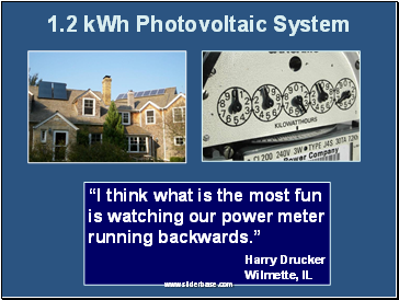 1.2 kWh Photovoltaic System