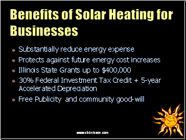 Benefits of Solar Heating for Businesses