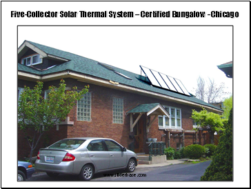 Solar Service Inc
