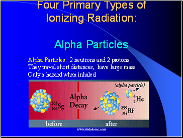 Alpha Particles: 2 neutrons and 2 protons