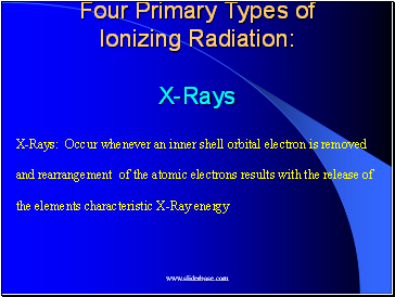 Four Primary Types of Ionizing Radiation: X-Rays