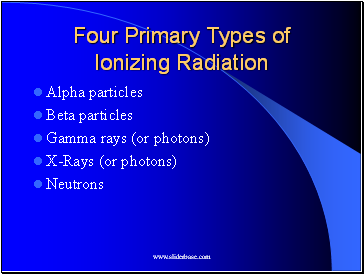 Four Primary Types of Ionizing Radiation