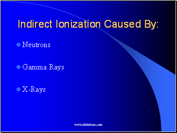 Indirect Ionization Caused By: