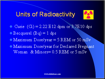 Units of Radioactivity