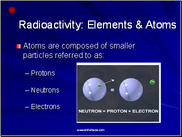 Radioactivity: Elements & Atoms