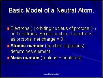 Basic Model of a Neutral Atom.