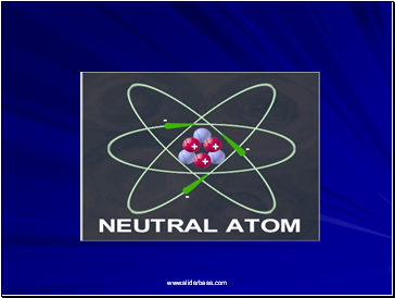 Radioactivity: Elements & Atoms