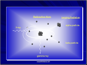 Radioactive Atom