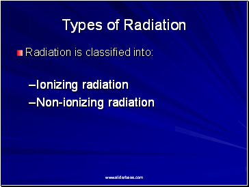 Types of Radiation