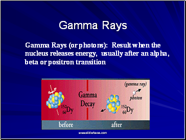 Gamma Rays