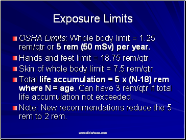 Exposure Limits