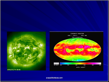 Non-ionizing Radiation