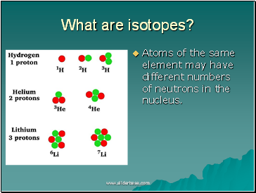 What are isotopes?