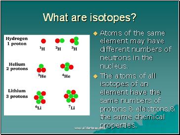 What are isotopes?