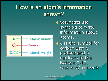 How is an atoms information shown?