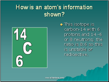 How is an atoms information shown?