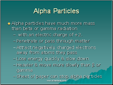 Alpha Particles