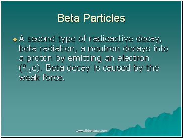 Beta Particles