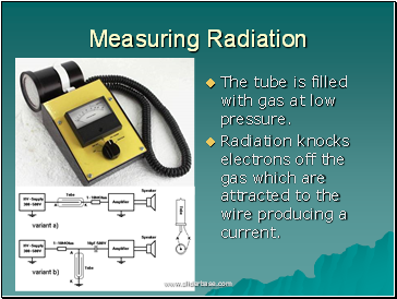 Measuring Radiation