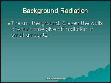 Background Radiation