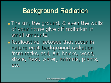 Background Radiation