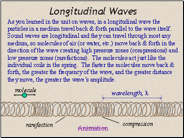 Longitudinal Waves