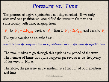 Pressure vs. Time