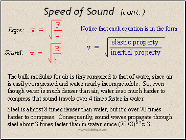 Speed of Sound (cont.)