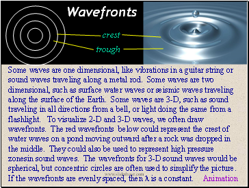 Wavefronts