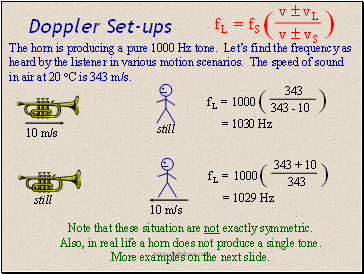 Doppler Set-ups