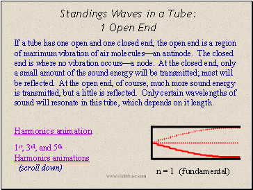 Standings Waves in a Tube: 1 Open End