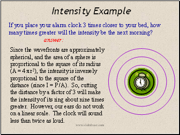 Intensity Example