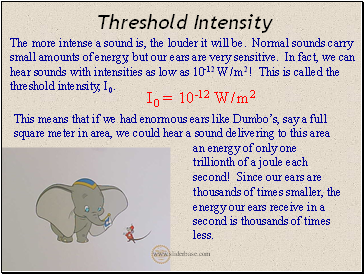 Threshold Intensity