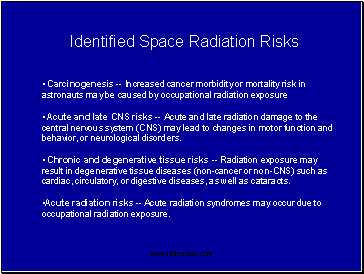 Identified Space Radiation Risks