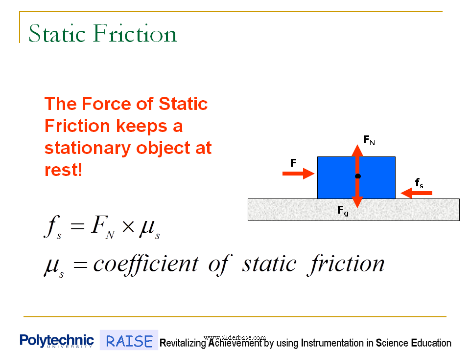 Static object. Static Friction. Статическое трение. Friction Force Formula. Friction Force physics.