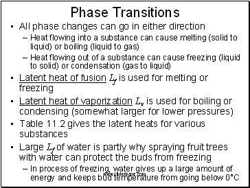 Phase Transitions