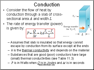 Conduction