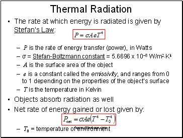 Thermal Radiation