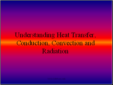 Understanding Heat Transfer, Conduction, Convection and Radiation