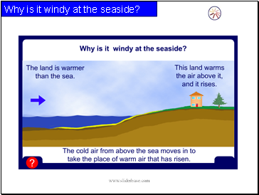 Why is it windy at the seaside?