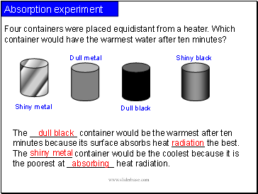 Absorption experiment