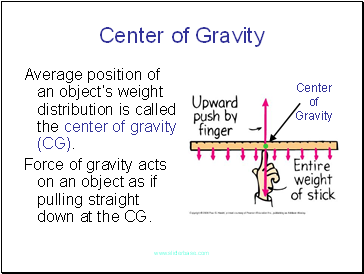 Center of Gravity