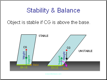Stability & Balance