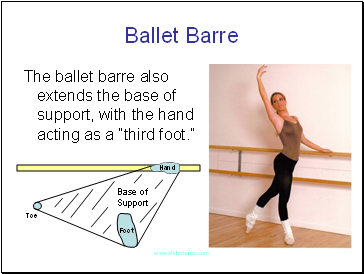 Ballet Barre