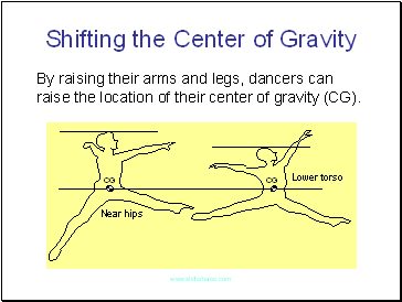 Shifting the Center of Gravity